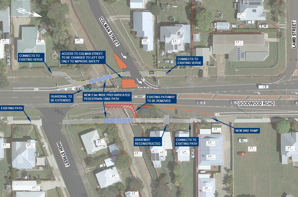 Have your say on new Goodwood Road paths - Bundaberg Now