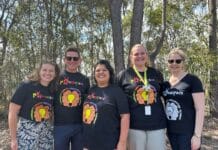 Dr Michelle Vanderburg pictured middle with other Makerspace collaborators including social innovators Sara Brown (left) and Steve Williams (second left)